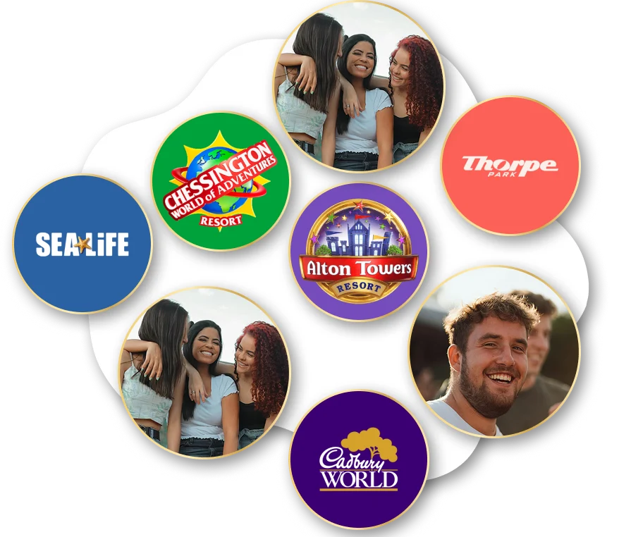 Attractions and people collage